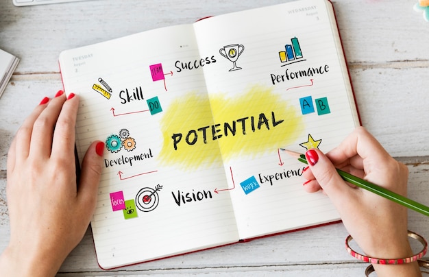 Las claves para alcanzar tus metas: establecimiento, exploración, planificación y acción 1 Las claves para alcanzar tus metas: establecimiento, exploración, planificación y acción